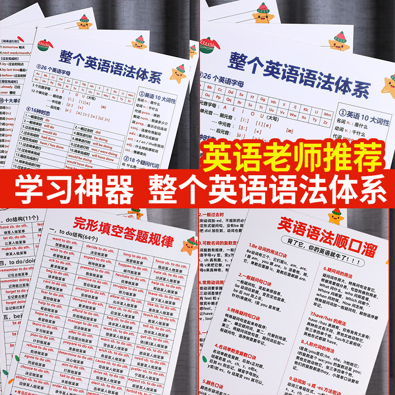 整个英语语法体系背诵卡片式7岁