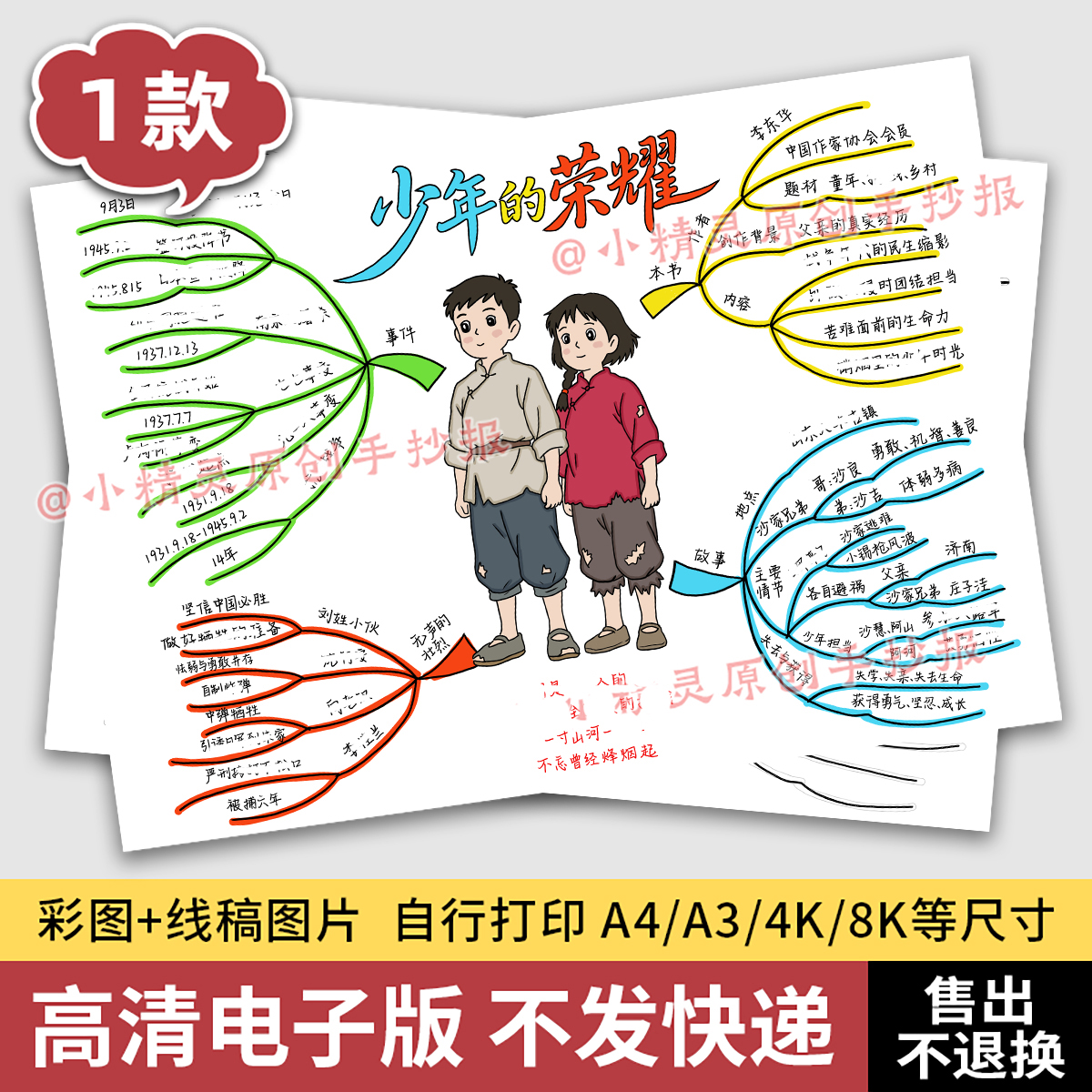 少年的荣耀思维导图手抄报