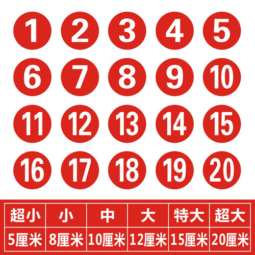 防水加厚桌号pvc自粘橱柜数字贴