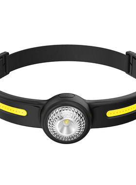 Boruit GT10 XPG3 COB 550流明硅胶大泛光照明TYPE-C充电LED头灯