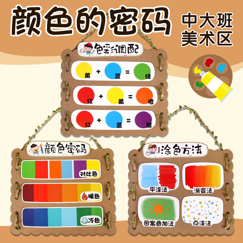 环创吊饰装饰牌手工制作投放材料