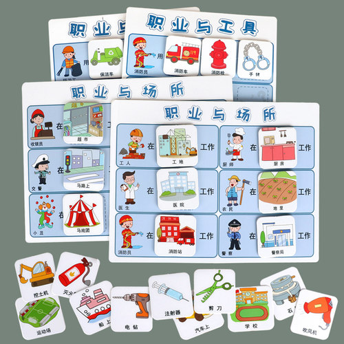小中班区域材料职业主题思维逻辑
