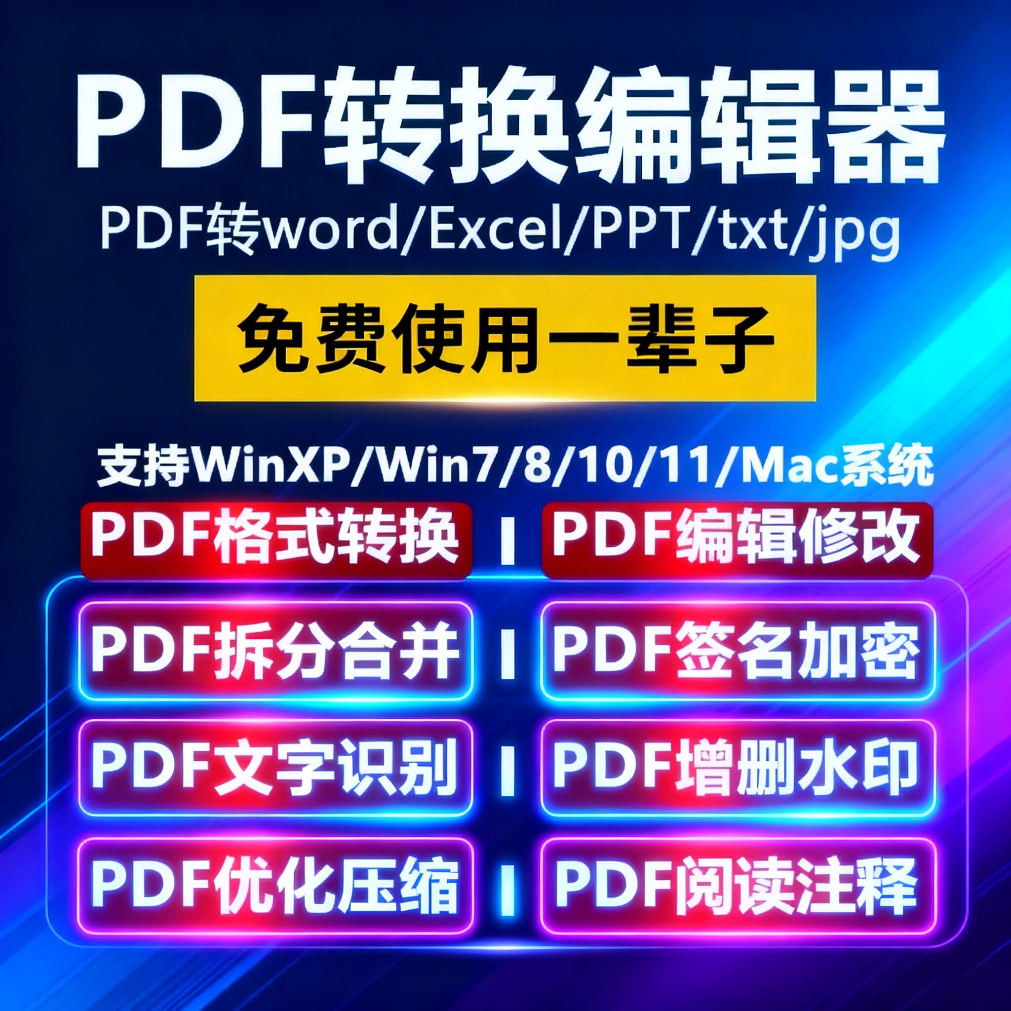 PDF 编辑器中文版 PDF转Word 修改拆分合并压缩加密 中文Win/Mac