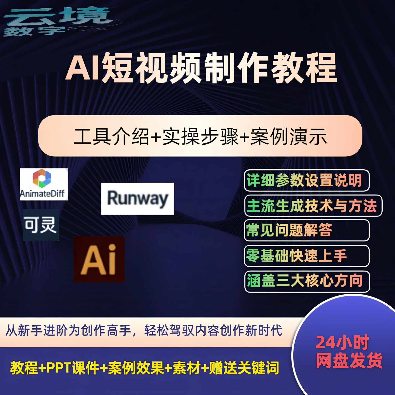 自媒体AI视频工具剪映抖音一键生成短视频图文转视频工具批量生成