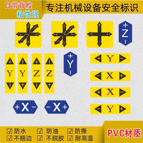 开关标识贴旋转方向指示
