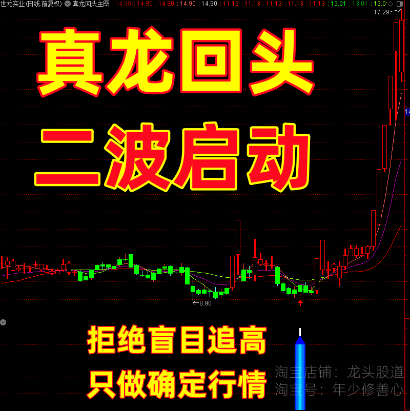 炒股软件游资龙虎榜机构量化公式建筑及模型设计