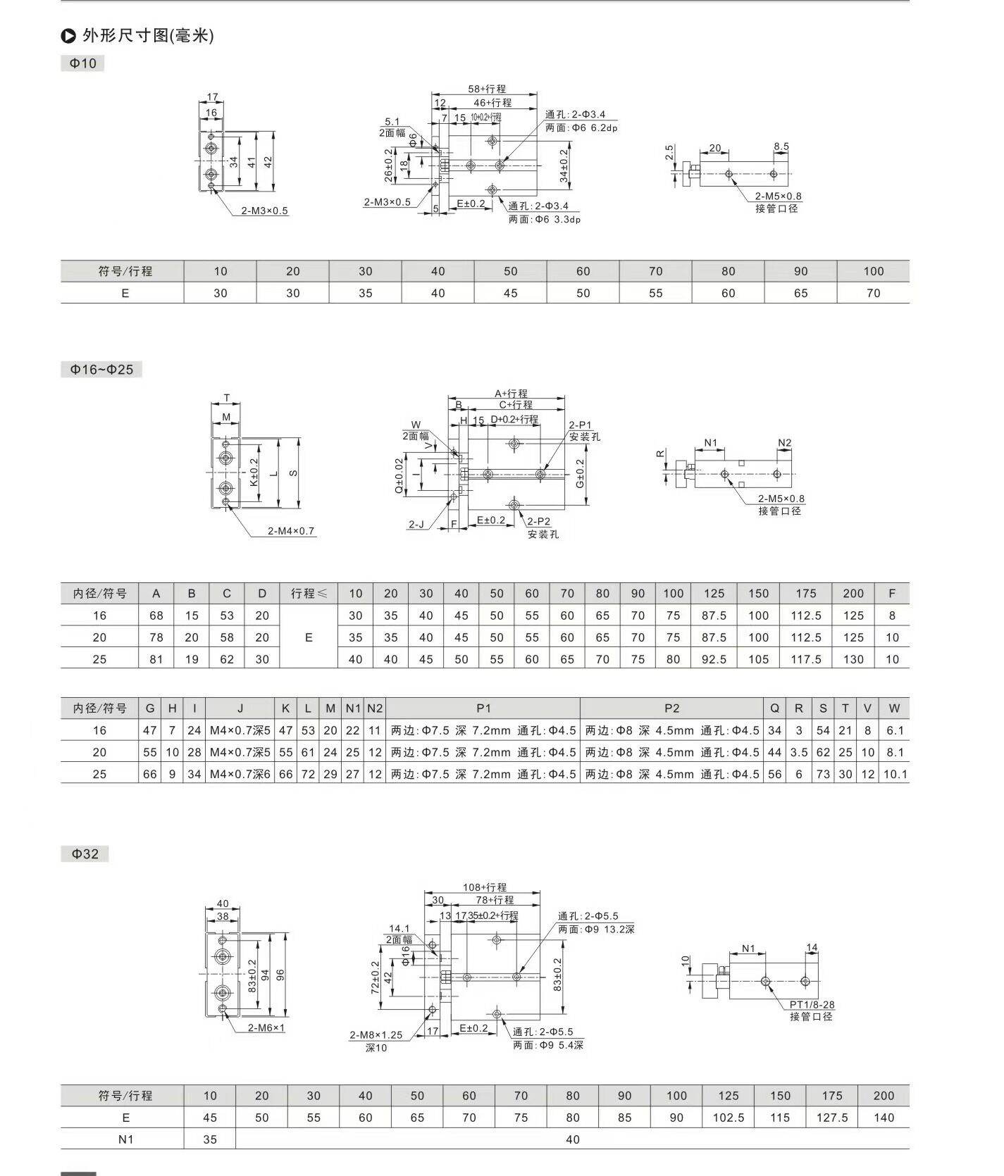 tda双双杆轴气缸tn25/32/40*15x20x25x30x40x50x60x100x150x200-s