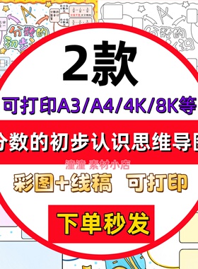 分数的初步认识思维导图手抄报电子版模板8k数学小报线稿素材a3a4