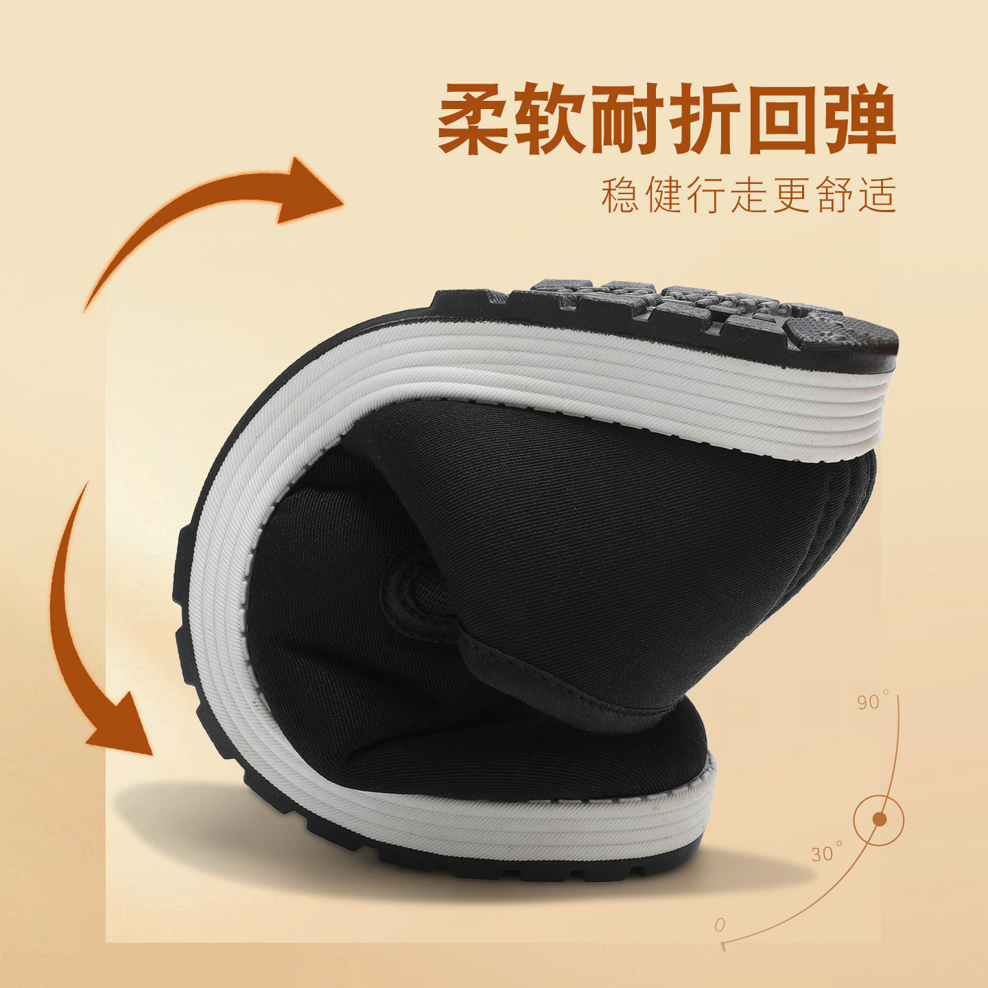 堡寻老北京布鞋男千层底防穿刺透气软底劳保鞋黑色休闲鞋