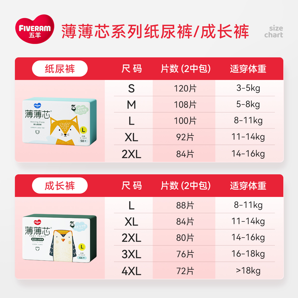 五羊拉拉裤薄薄芯成长裤学步裤超薄透气婴儿纸尿裤尿不湿XL码84片