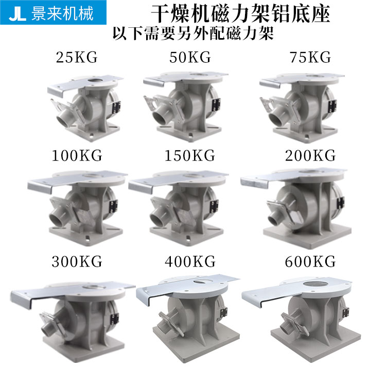 注塑机干燥机料斗磁力架底座图片