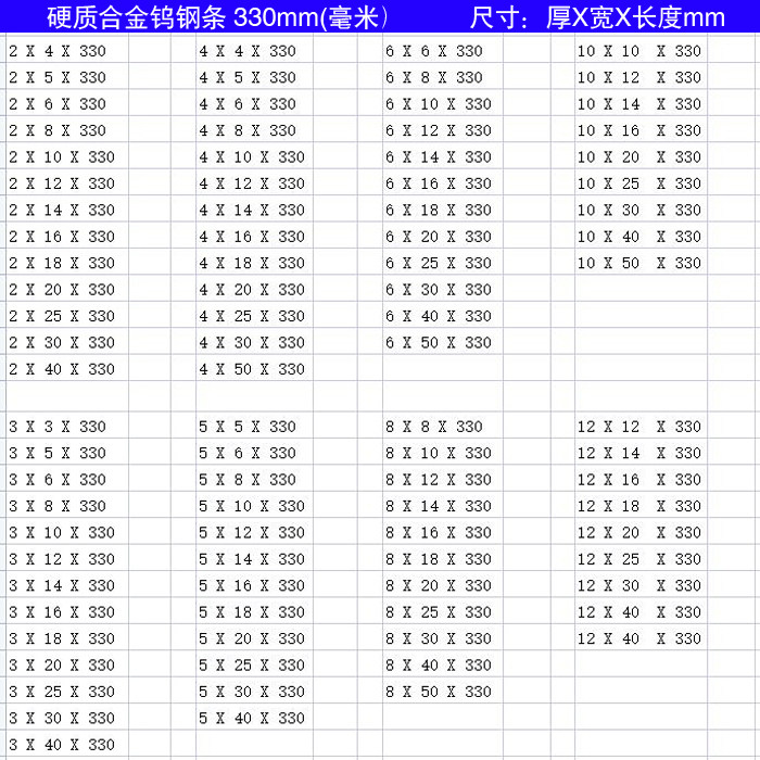초경 텅스텐 강철 막대 슈퍼 하드 선반 터닝 도구 모음 YG8 합금 텅스텐 강철 칼 빈 양모 플랫 바 텅스텐 강철 시트