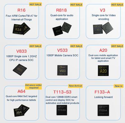 全志 V833 智能AI视觉专用处理器IC芯片 BGA 主控 V831 Allwinner