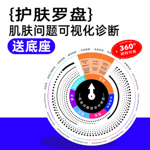 护肤罗盘肌肤问题可视化诊断360°旋转亚克力桌面摆件