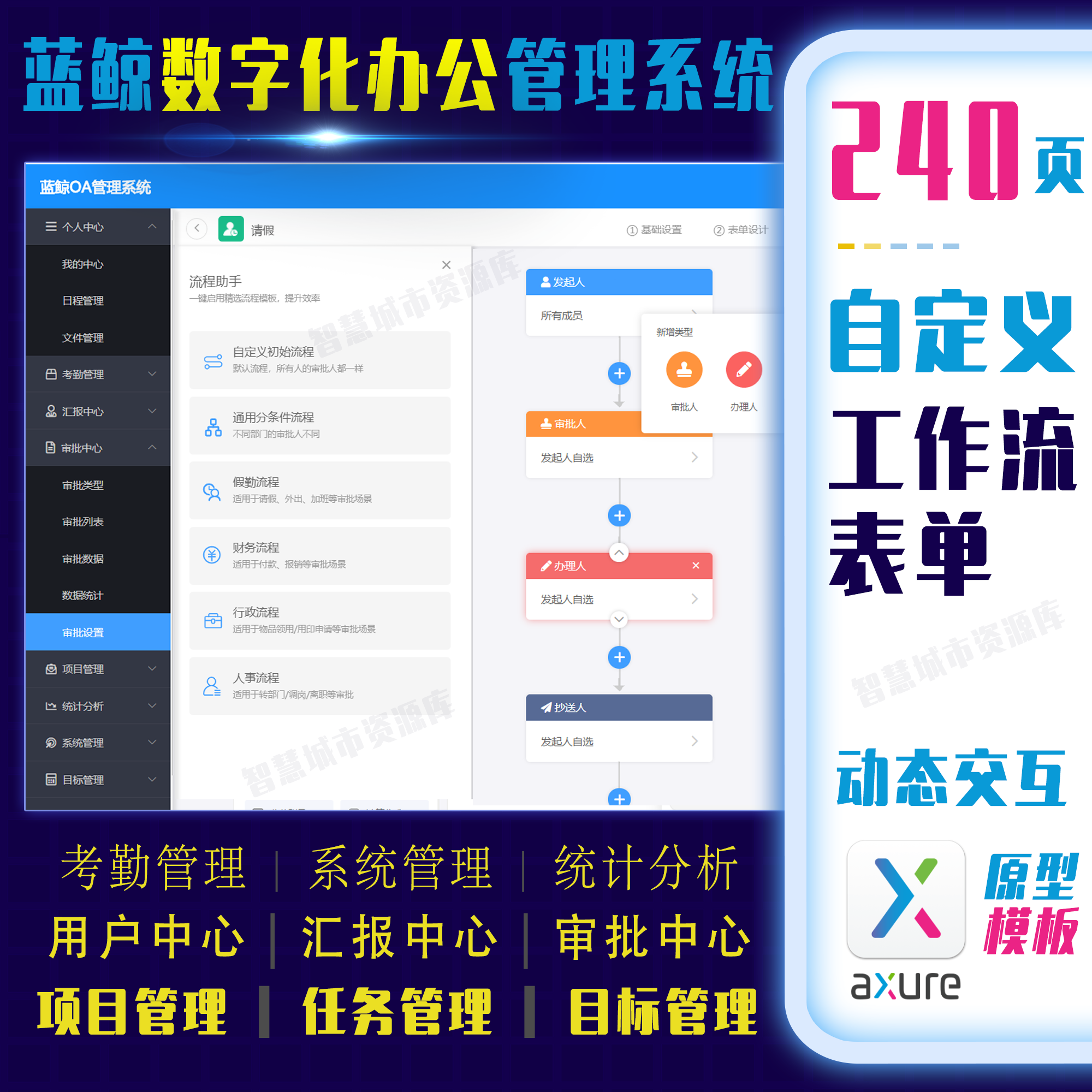 AXURE OA办公管理系统原型模板  动态交互 自定义工作流表单 中台