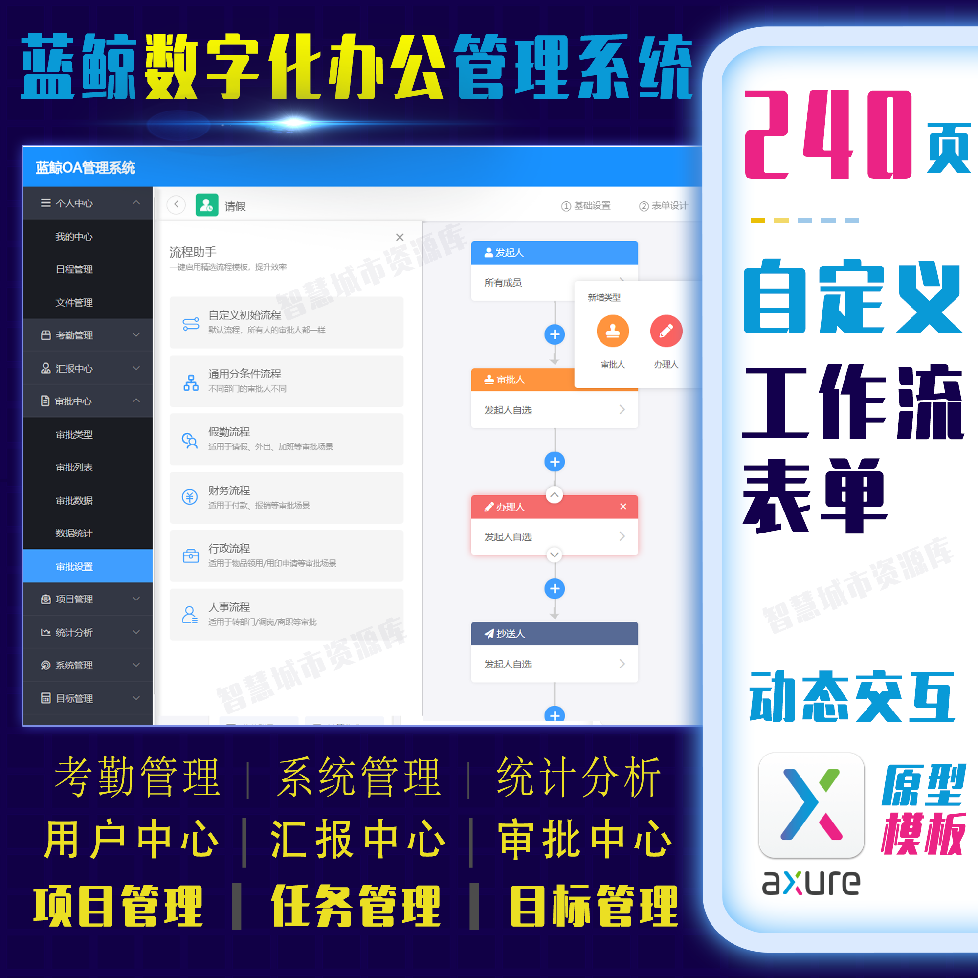 AXURE OA办公管理系统原型模板动态交互自定义工作流表单中台