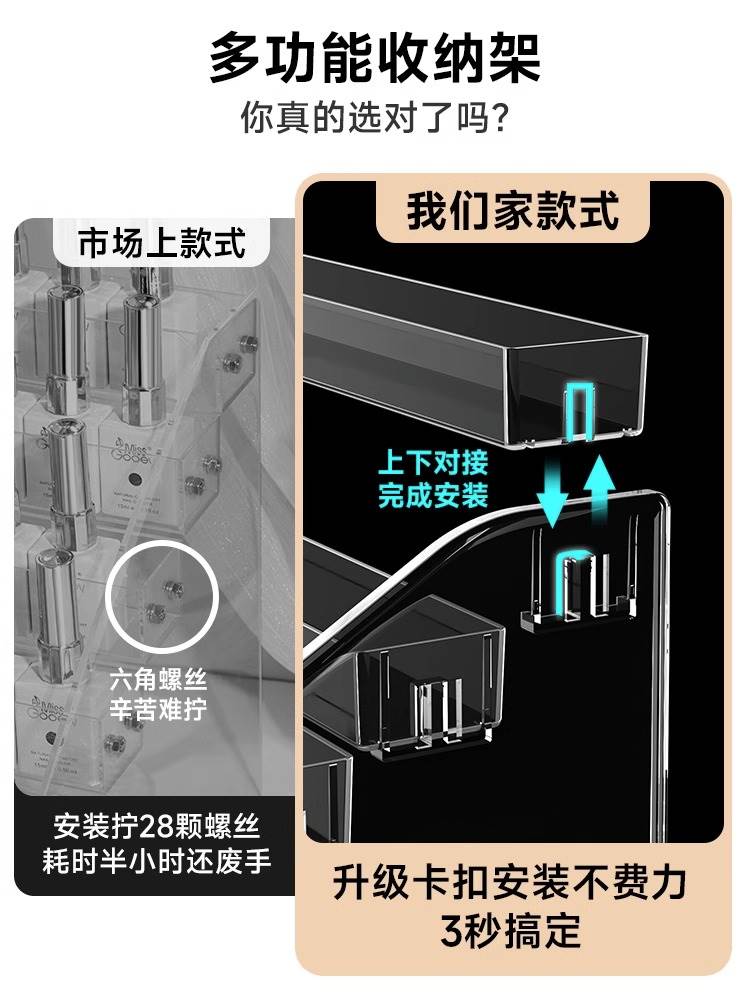 指甲油收纳架美甲店甲油胶口红置物架分层透明亚克力化妆品展示架