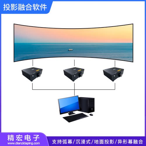 多画面软件融合多通道投影拼接