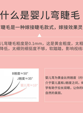 婴儿弯风吹动扁毛双尖空气柔软美睫嫁接睫毛单根混装浓密自然微翘