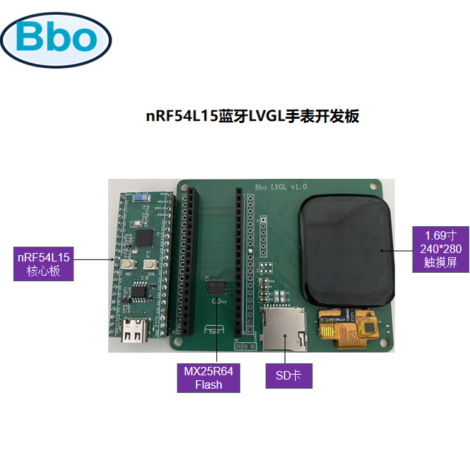 nRF54L15LVGL蓝牙6.0开发板