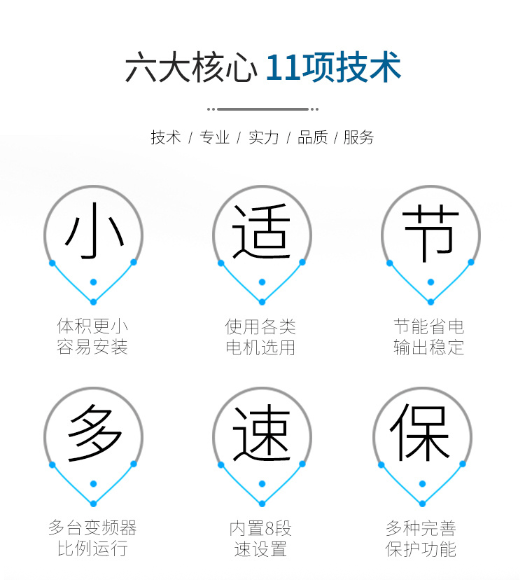 变频器三相380V7.5KW水泵电机矢量变频控制器11 15 18.5 22KW