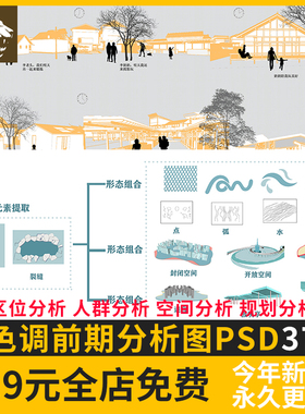 灰色调前期分析图场地块区位模板块竞赛风现状景观PS分层设计素材