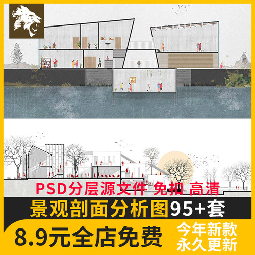 景观剖面分析图ps素材竞赛风海绵城市街道公园驳岸立面图分层素材