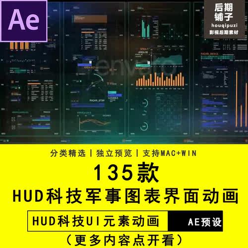AE模板插件HUD科技军事间谍UI图表界面元素动画预设