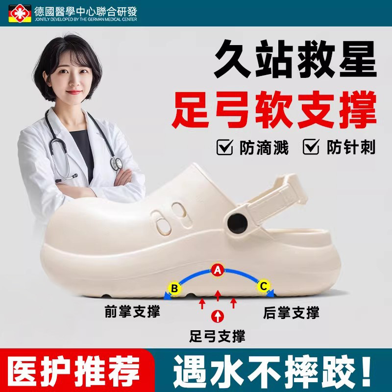 德国手术室洞洞鞋2026新款医护士用拖鞋女防滑包头厚底可外穿夏,居家布艺,居家凉拖/凉鞋,淘宝优惠券,粉丝福利购,淘宝优惠卷