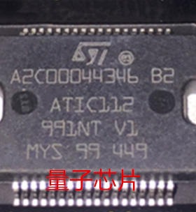 全新ATIC112 ATIC112-BB-TR ATIC112-BB HSSOP-36