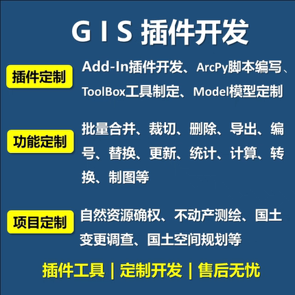 ArcGIS插件开发Arcpy脚本tbx工具箱Addin插件ModelBuilder模型