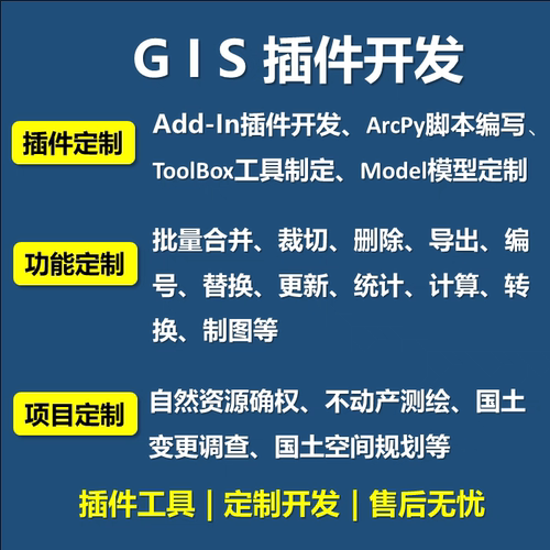 ArcGIS插件开发Arcpy脚本tbx工具箱Addin插件ModelBuilder模型