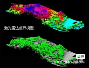 大疆M350+华测AA9激光雷达扫描仪数据Lidar初学者的实验数据点云