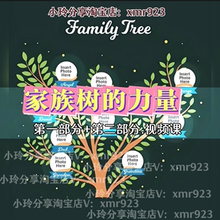 SRT课程家族树第一部分+第二部分视频素材