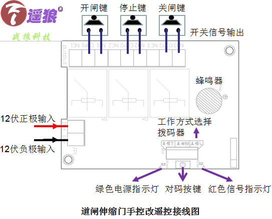 伸缩门 道闸门控制器,手控改遥控控制器,大功率发射,远距离控制