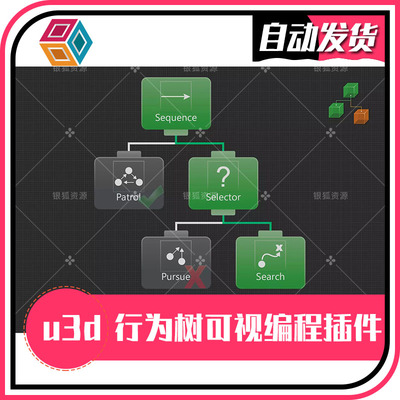 U3D行为树插件可视化编程工具