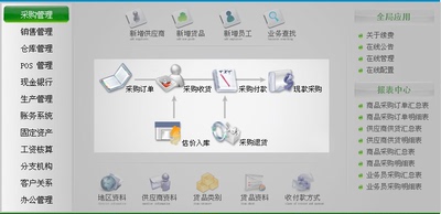 速达软件教学视频新手入门财务