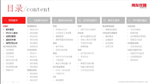 用友U8V12.0财务软件视频研发部HR培训和企业互联网培训内部1号战