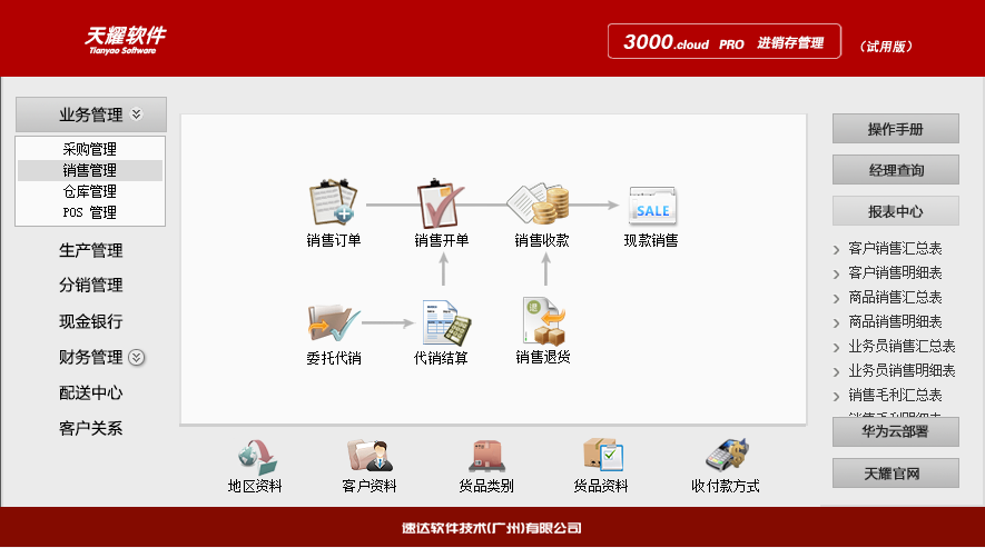 速达软件进销存速达正版永久