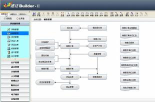 速达软件V系列二次开发平台Builder真人开发步骤详解高清视频教学