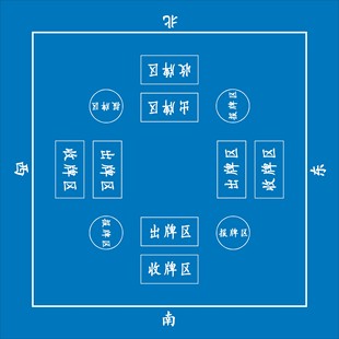 订制定做桌垫扑克垫游戏垫掼蛋扑克桌布加印logo广告图文麻将垫