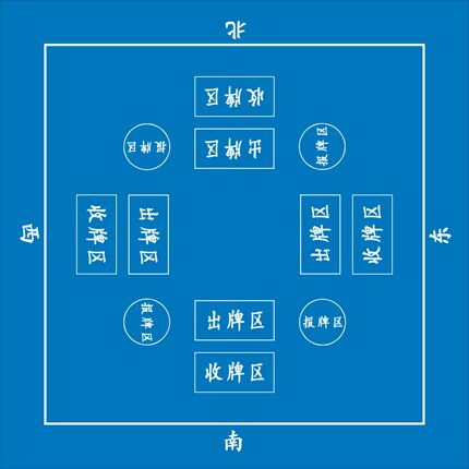 订制定做桌垫扑克垫游戏垫掼蛋扑克桌布加印logo广告图文麻将垫