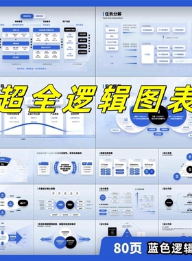 80页蓝色万能高级逻辑架构图思维导图互联网大厂通用述职PPT模板