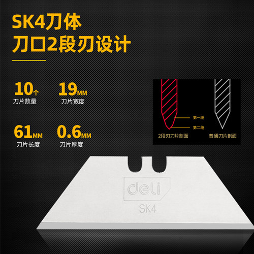 加厚裁纸SK4DLDP30梯形刀片得力