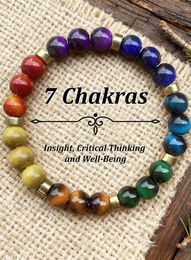 temu希音TK跨境爆款手链虎眼石能量手链提升洞察力批判性思维守护