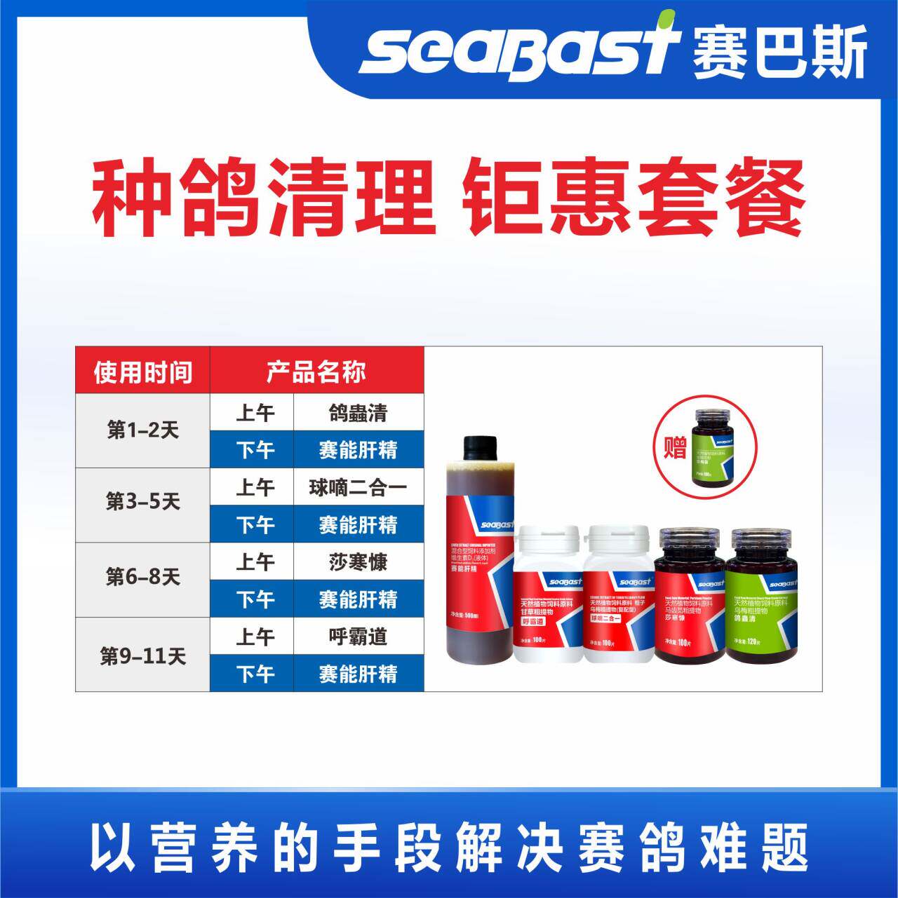 赛巴斯种鸽整理套装清理鸽子体内寄生虫毛滴虫球虫沙门氏菌呼吸道