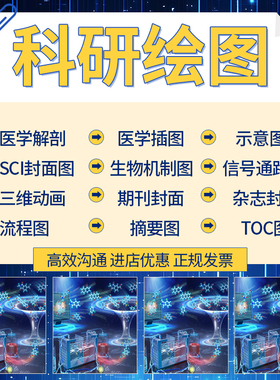 科研代画绘图sci流程图化学医学toc制图封面origin模型3D2D图形论
