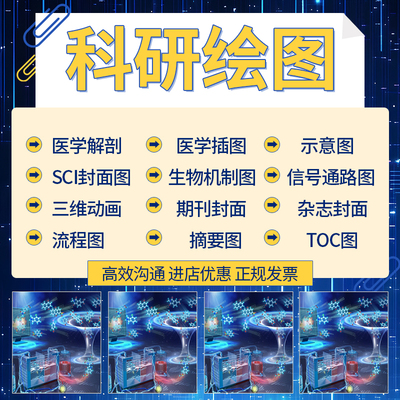 科研代画绘图sci流程图化学医学toc制图封面origin模型3D2D图形论