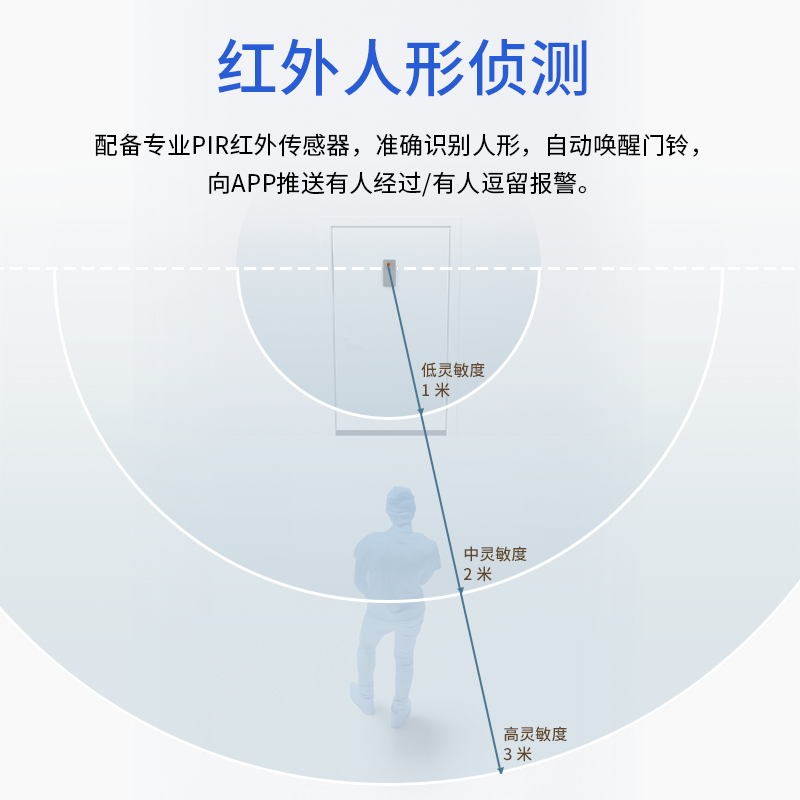 普联门铃充电免布线广角入户门