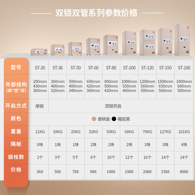 2023年尚汇保险柜机械保管柜全钢双人双锁管理保险箱小型钥匙办公